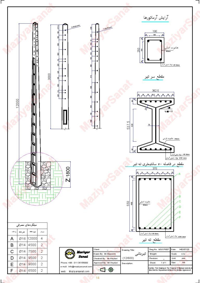 تير بتني چهارگوش 12600