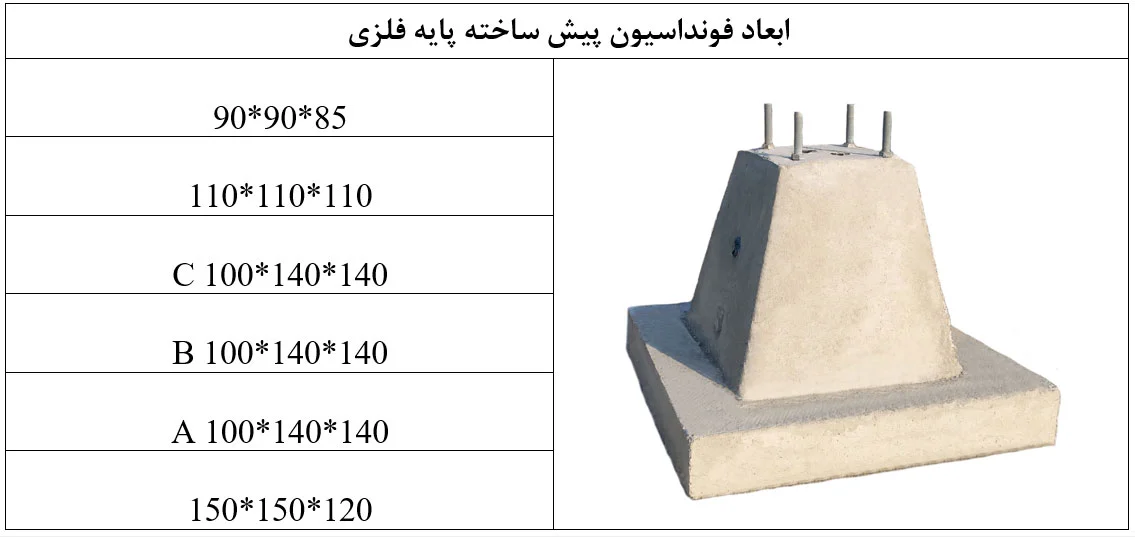 ابعاد-فونداسیون-پاشنه-دار-جدول