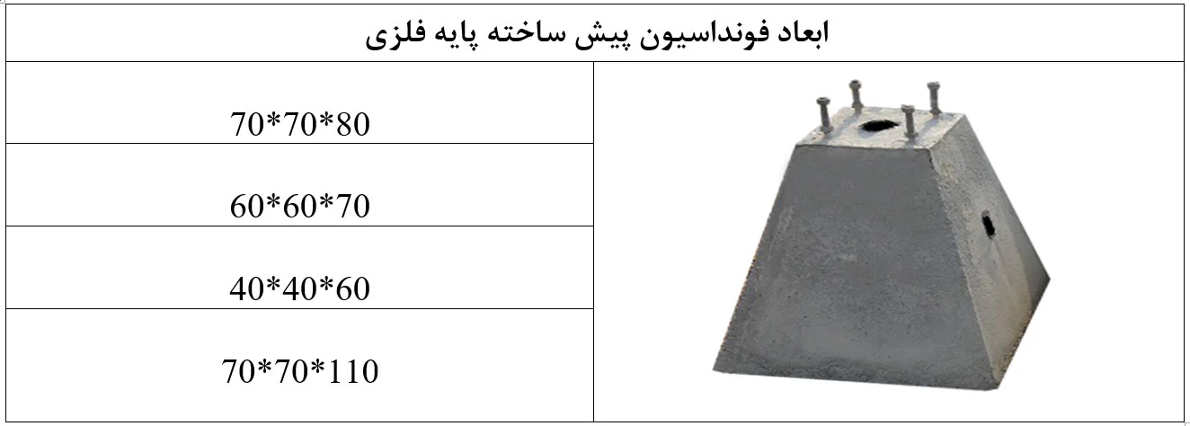 ابعاد-فونداسیون-پایه-فلزی-بدون-پاشنه1