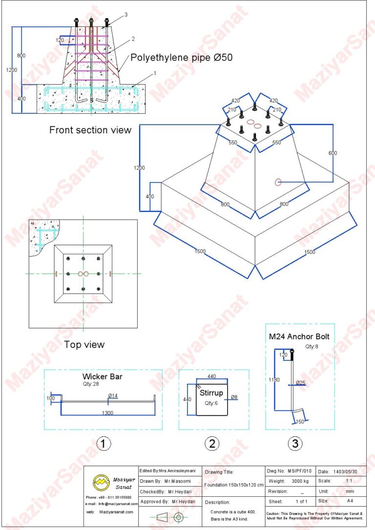 10-foundation150x150-120