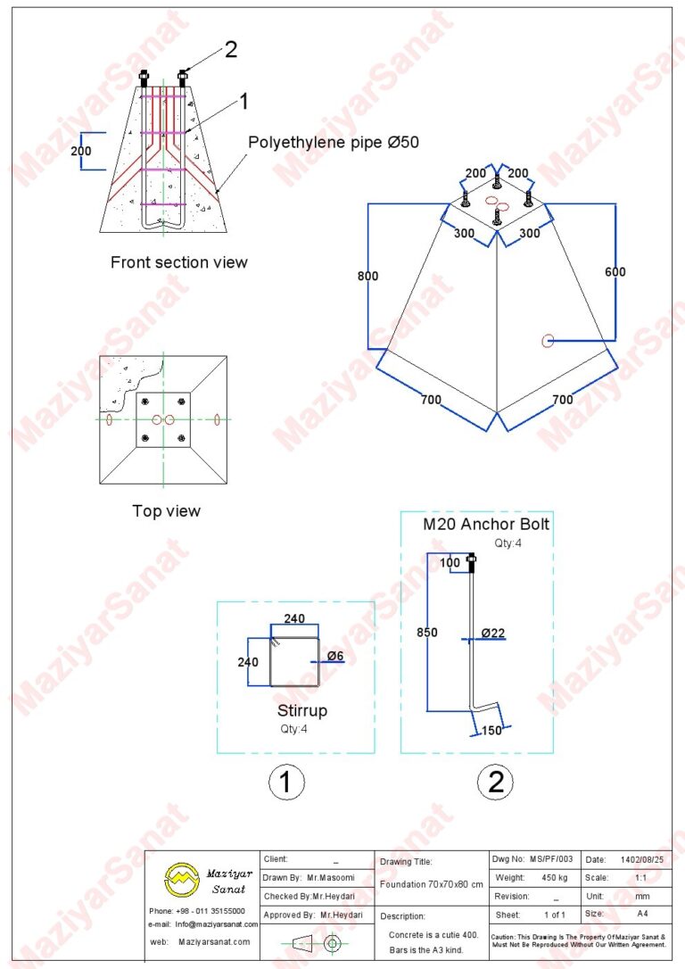 3-foundation70x70-80- آکس 20