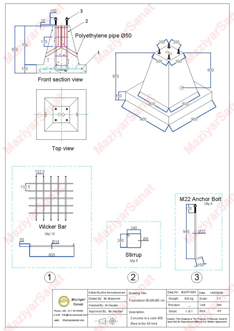 5-foundation90x90-85- آکس 20