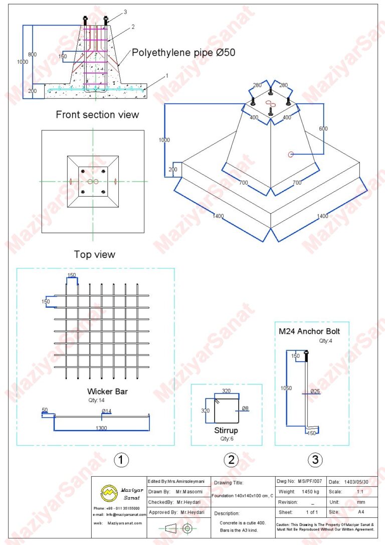 7-foundation140x140-100-C آکس 28