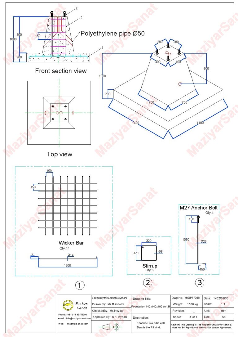 8-foundation140x140-100-B آکس 28