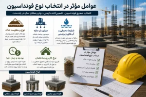 انتخاب نوع فونداسیون