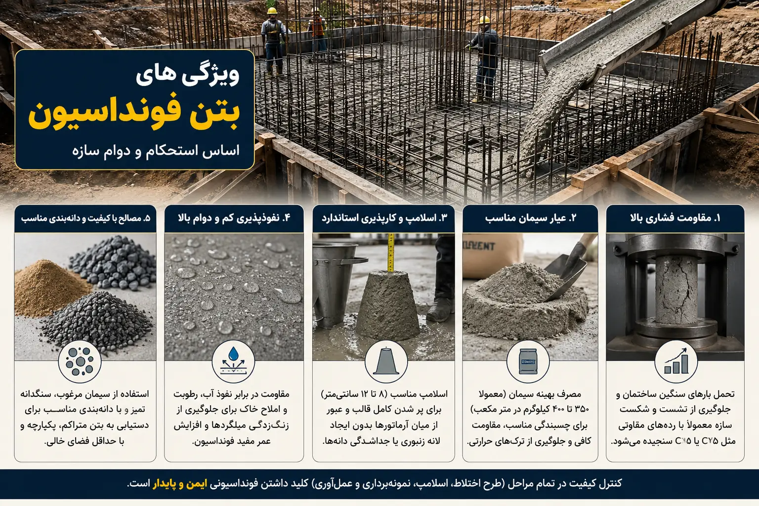ویژگی های بتن فونداسیون